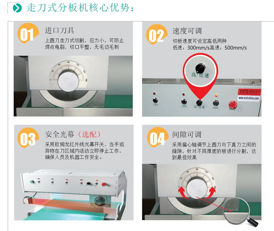 走刀式分板機(jī)優(yōu)勢(shì)特點(diǎn).png