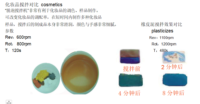 全自動(dòng)行星離心式高速多功能攪拌機(jī)(圖2) 全自動(dòng)行星離心式高速多功能攪拌機(jī)(圖2)